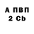 ТГК концентрат Alina Schuster